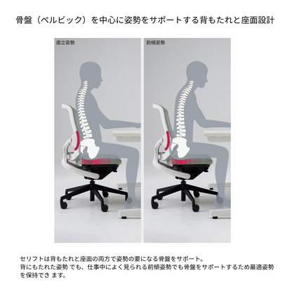 Selift｜SLENB513AFAB-PDGR