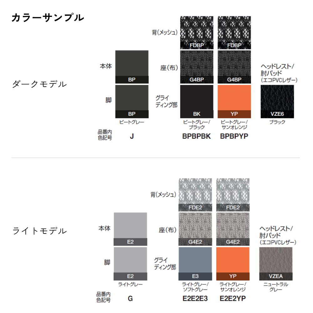 ingCloud｜C12-J33W-JBPBPYP1